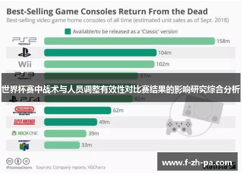 世界杯赛中战术与人员调整有效性对比赛结果的影响研究综合分析 世界杯赛中战术与人员调整有效性对比赛结果的影响研究综合分析