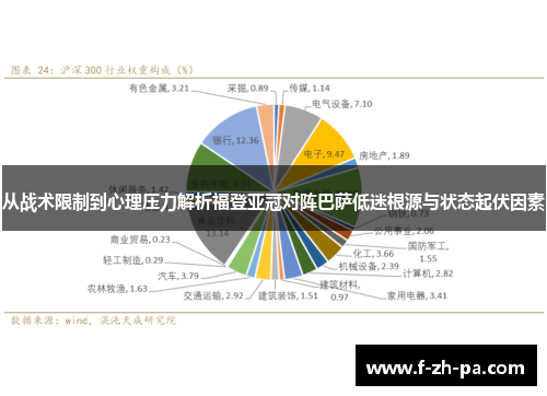 从战术限制到心理压力解析福登亚冠对阵巴萨低迷根源与状态起伏因素 从战术限制到心理压力解析福登亚冠对阵巴萨低迷根源与状态起伏因素