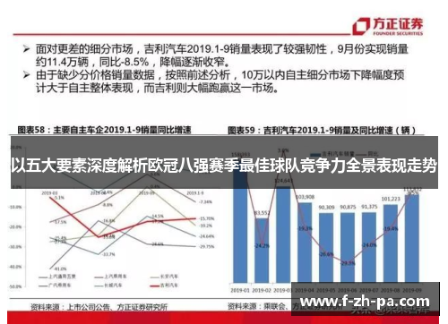 以五大要素深度解析欧冠八强赛季最佳球队竞争力全景表现走势 以五大要素深度解析欧冠八强赛季最佳球队竞争力全景表现走势
