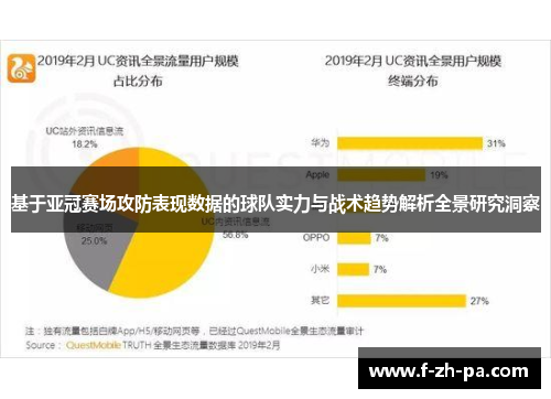 基于亚冠赛场攻防表现数据的球队实力与战术趋势解析全景研究洞察