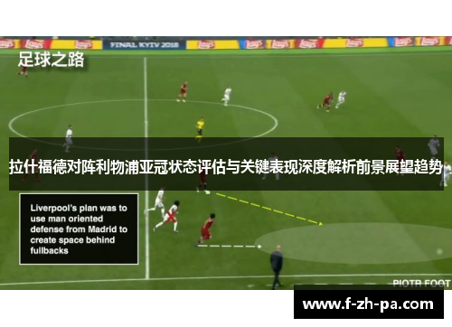 拉什福德对阵利物浦亚冠状态评估与关键表现深度解析前景展望趋势 拉什福德对阵利物浦亚冠状态评估与关键表现深度解析前景展望趋势