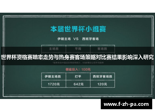 世界杯资格赛赔率走势与热身赛客场策略对比赛结果影响深入研究 世界杯资格赛赔率走势与热身赛客场策略对比赛结果影响深入研究