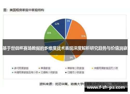 基于世俱杯赛场数据的多维度战术表现深度解析研究趋势与价值洞察