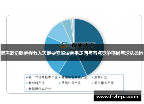 聚焦欧协联赛程五大关键要素解读赛事走向与看点竞争格局与球队命运 聚焦欧协联赛程五大关键要素解读赛事走向与看点竞争格局与球队命运